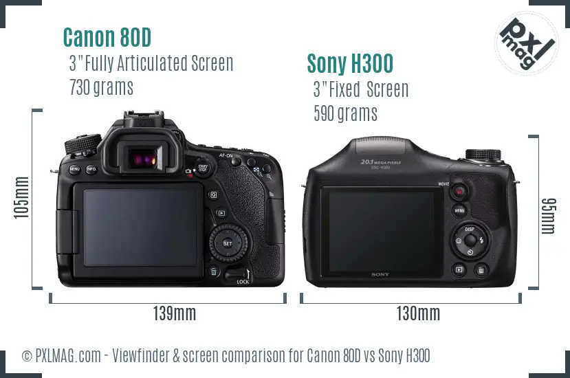 Canon 80D vs Sony H300 Screen and Viewfinder comparison Canon 80D vs Sony H300 Screen and Viewfinder comparison