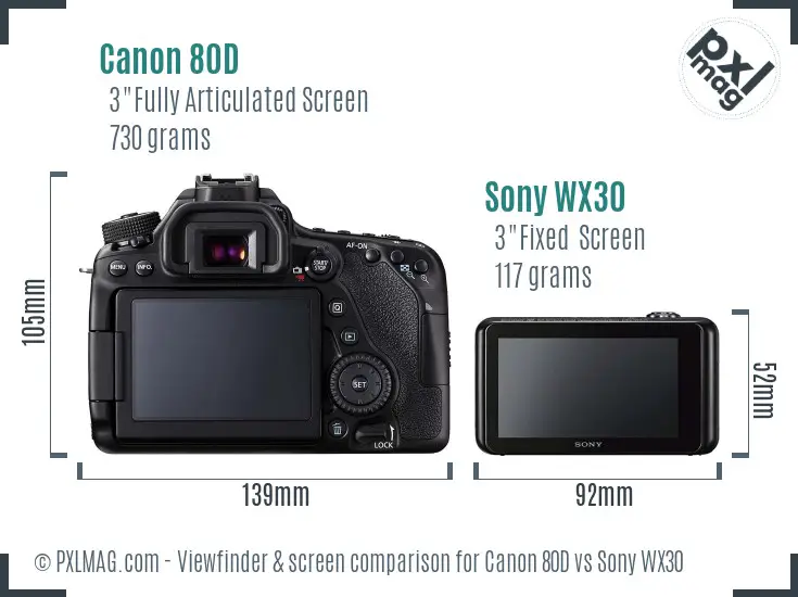 Canon 80D vs Sony WX30 Screen and Viewfinder comparison