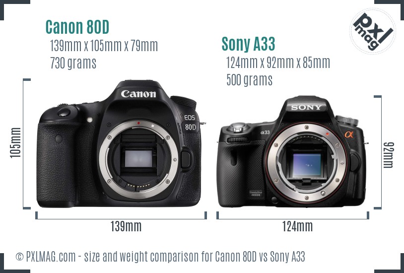 Canon 80D vs Sony A33 size comparison Canon 80D vs Sony A33 size comparison