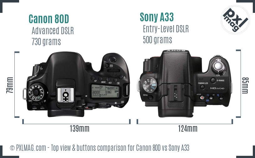 Canon 80D vs Sony A33 top view buttons comparison