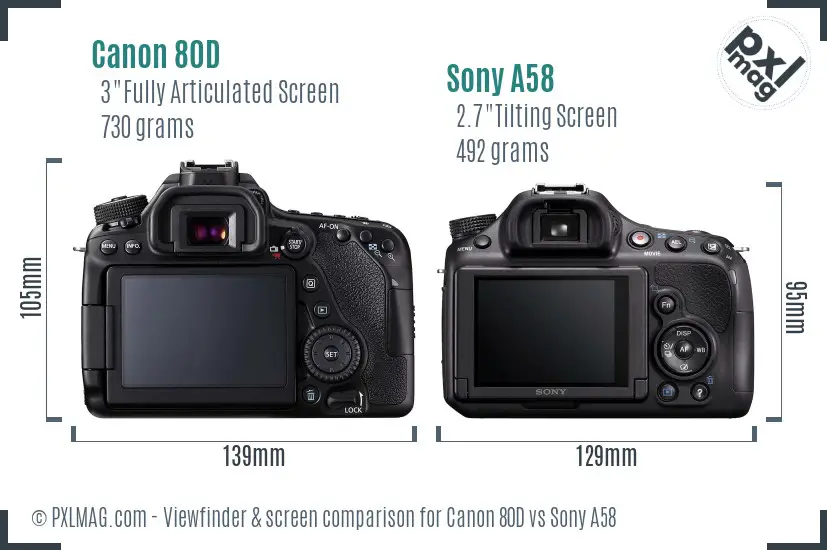 Canon 80D vs Sony A58 Screen and Viewfinder comparison