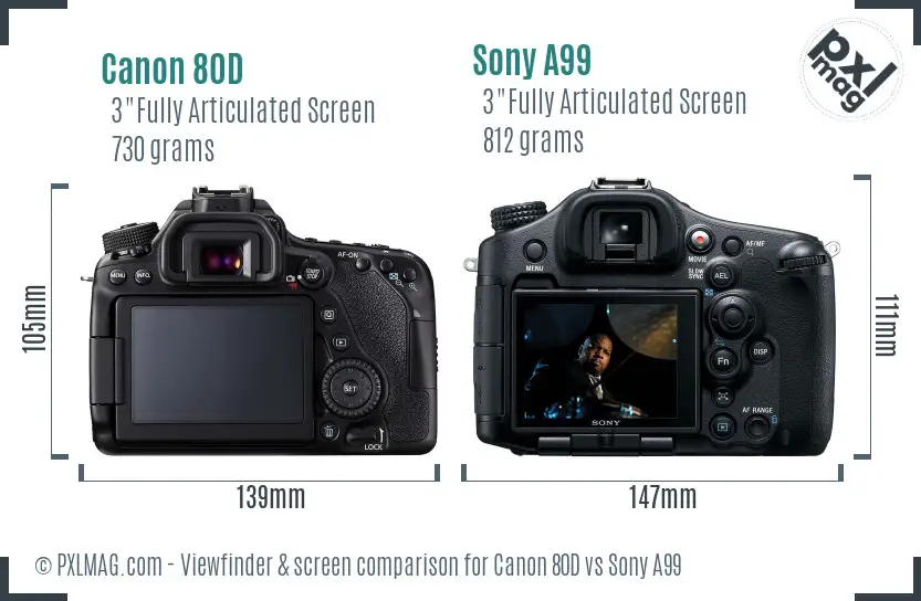 Canon 80D vs Sony A99 Screen and Viewfinder comparison