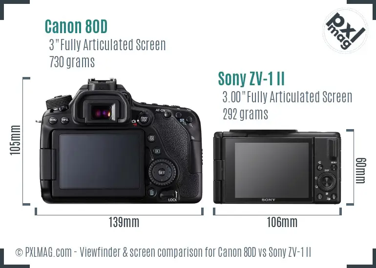 Canon 80D vs Sony ZV-1 II Screen and Viewfinder comparison Canon 80D vs Sony ZV-1 II Screen and Viewfinder comparison