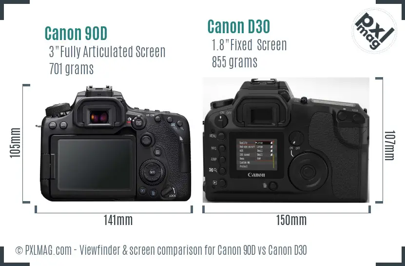 Canon 90D vs Canon D30 Screen and Viewfinder comparison