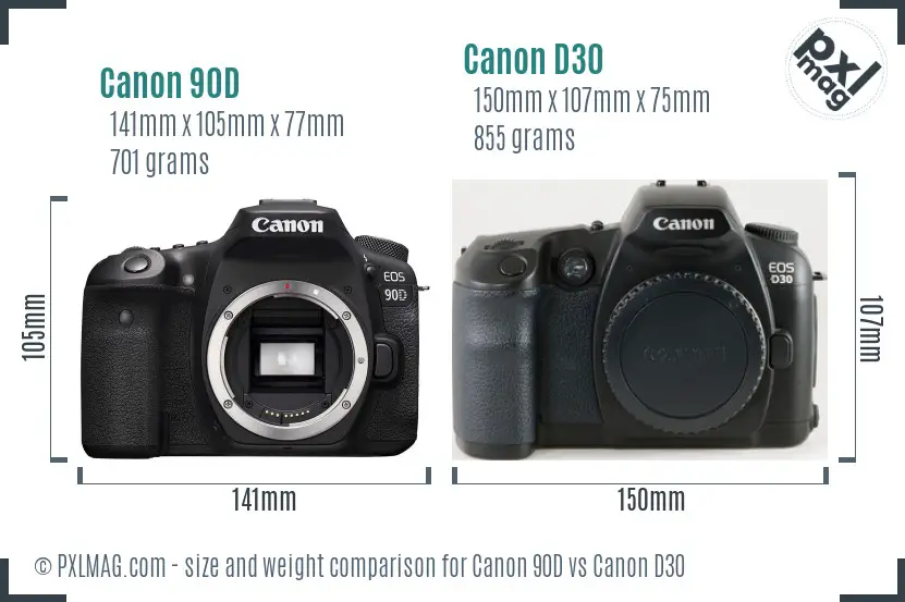 Canon 90D vs Canon D30 size comparison