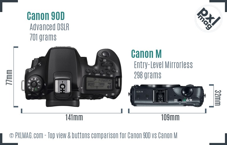 Canon 90D vs Canon M top view buttons comparison