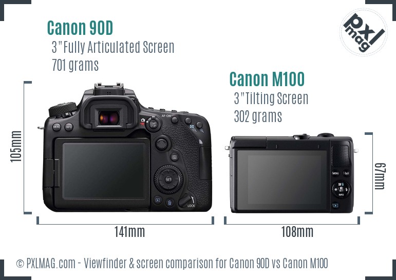 Canon 90D vs Canon M100 Screen and Viewfinder comparison