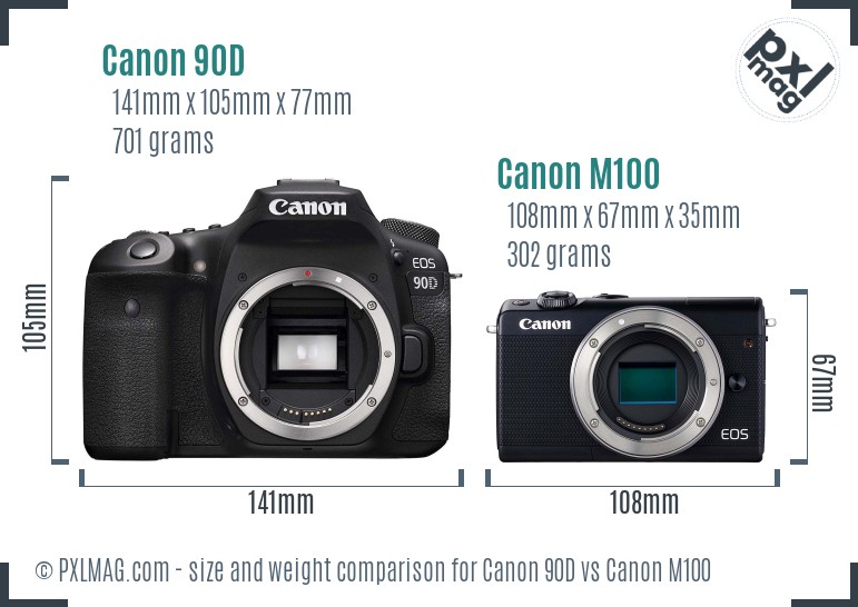 Canon 90D vs Canon M100 size comparison