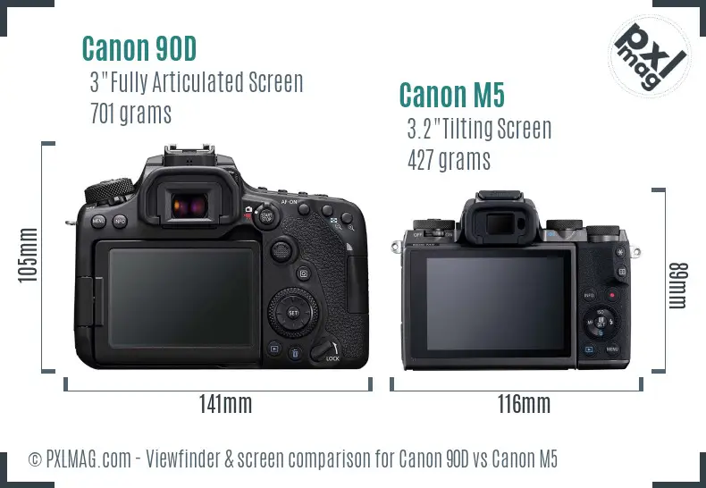 Canon 90D vs Canon M5 Screen and Viewfinder comparison