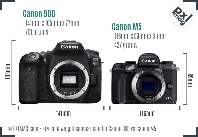Canon 90D vs Canon M5 size comparison