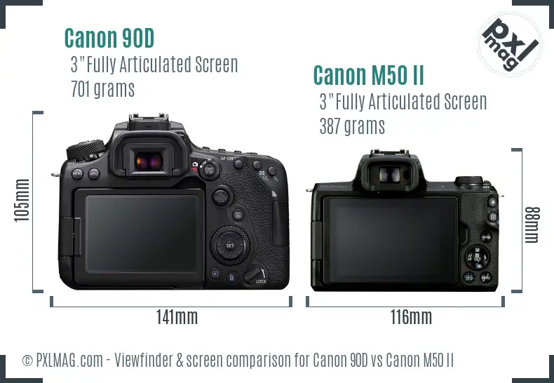 Canon 90D vs Canon M50 II Screen and Viewfinder comparison