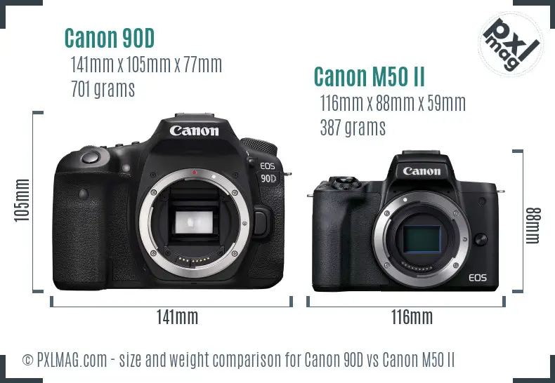 Canon 90D vs Canon M50 II size comparison