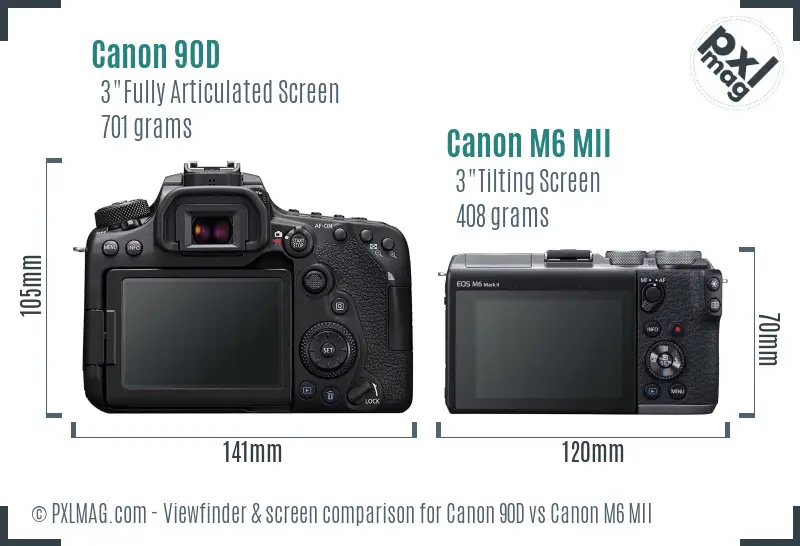 Canon 90D vs Canon M6 MII Screen and Viewfinder comparison Canon 90D vs Canon M6 MII Screen and Viewfinder comparison