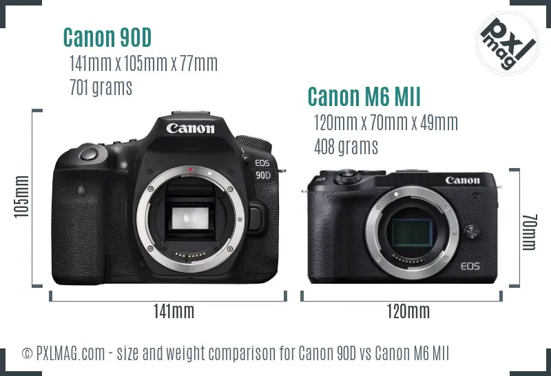 Canon 90D vs Canon M6 MII size comparison Canon 90D vs Canon M6 MII size comparison