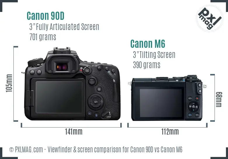 Canon 90D vs Canon M6 Screen and Viewfinder comparison