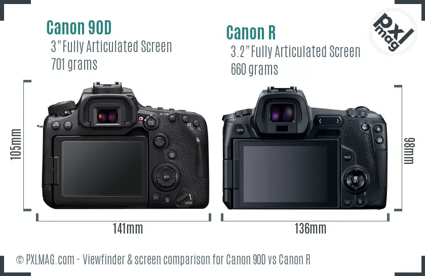 Canon 90D vs Canon R Screen and Viewfinder comparison