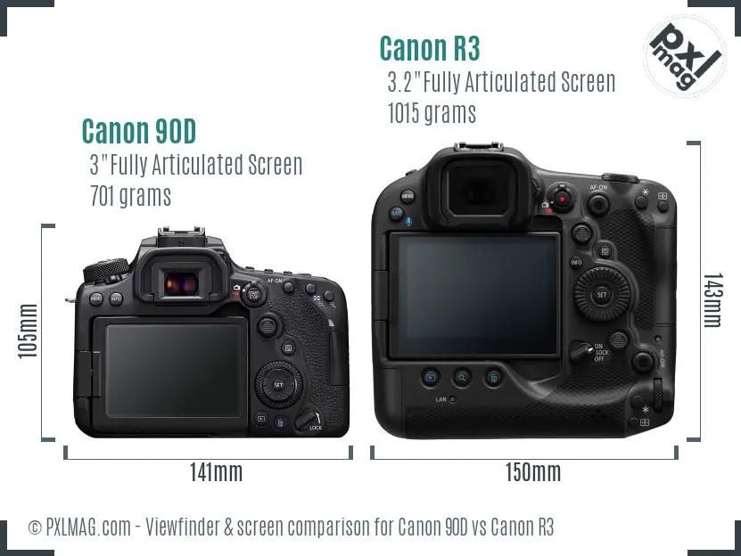 Canon 90D vs Canon R3 Screen and Viewfinder comparison Canon 90D vs Canon R3 Screen and Viewfinder comparison