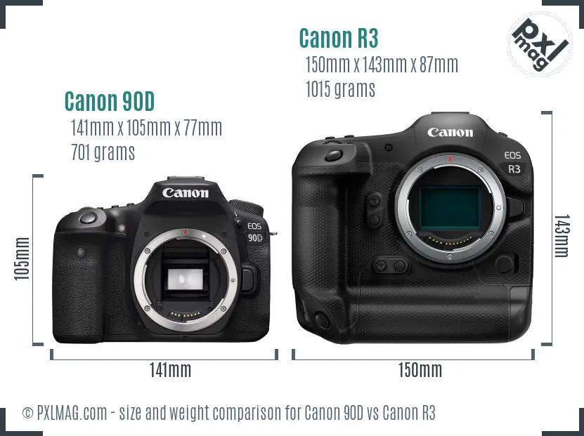 Canon 90D vs Canon R3 size comparison Canon 90D vs Canon R3 size comparison