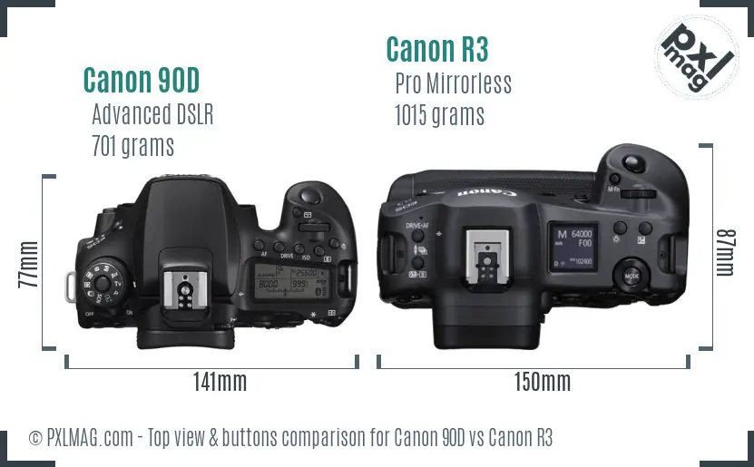 Canon 90D vs Canon R3 top view buttons comparison Canon 90D vs Canon R3 top view buttons comparison