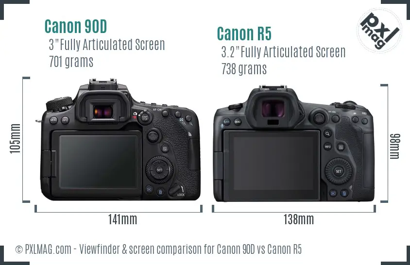 Canon 90D vs Canon R5 Screen and Viewfinder comparison