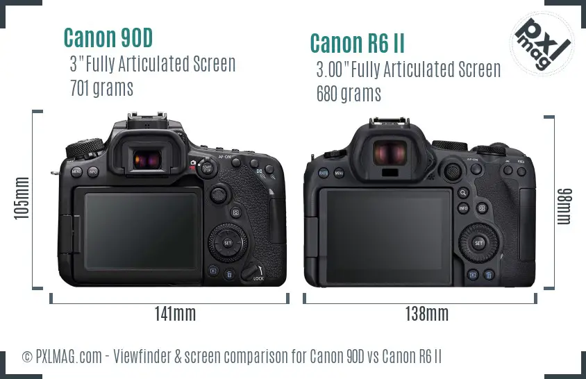 Canon 90D vs Canon R6 II Screen and Viewfinder comparison Canon 90D vs Canon R6 II Screen and Viewfinder comparison