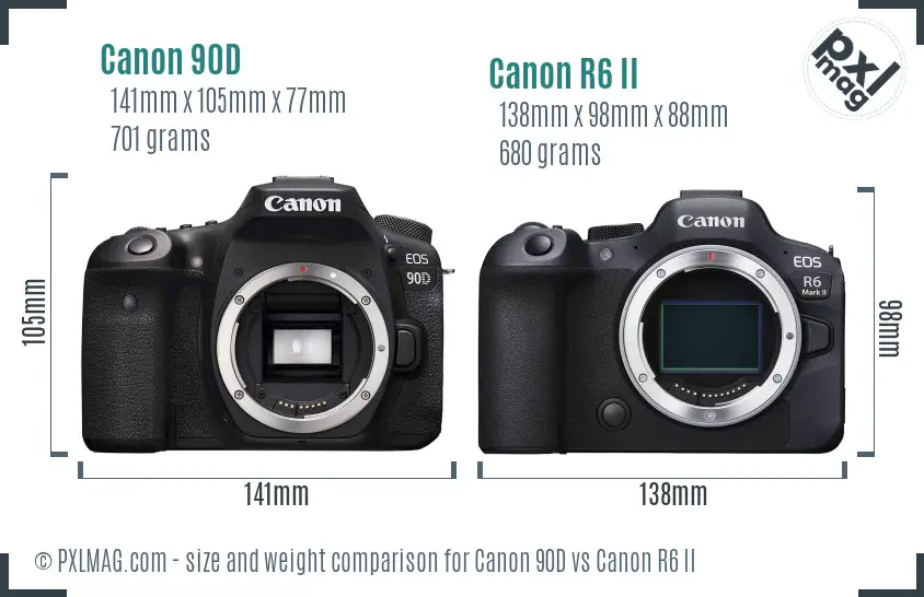 Canon 90D vs Canon R6 II size comparison Canon 90D vs Canon R6 II size comparison