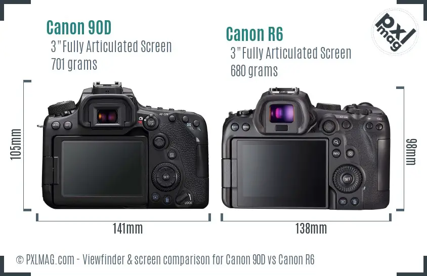 Canon 90D vs Canon R6 Screen and Viewfinder comparison