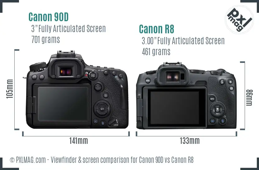 Canon 90D vs Canon R8 Screen and Viewfinder comparison Canon 90D vs Canon R8 Screen and Viewfinder comparison