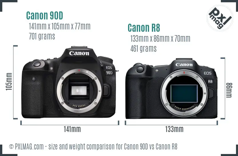 Canon 90D vs Canon R8 size comparison Canon 90D vs Canon R8 size comparison