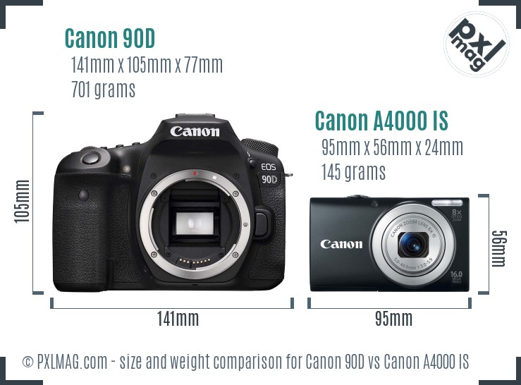 Canon 90D vs Canon A4000 IS size comparison