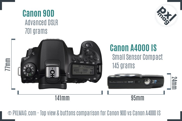 Canon 90D vs Canon A4000 IS top view buttons comparison