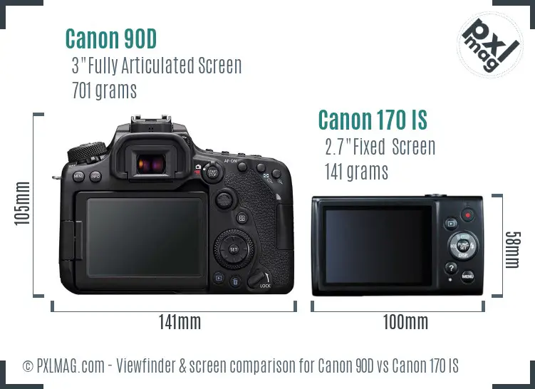 Canon 90D vs Canon 170 IS Screen and Viewfinder comparison