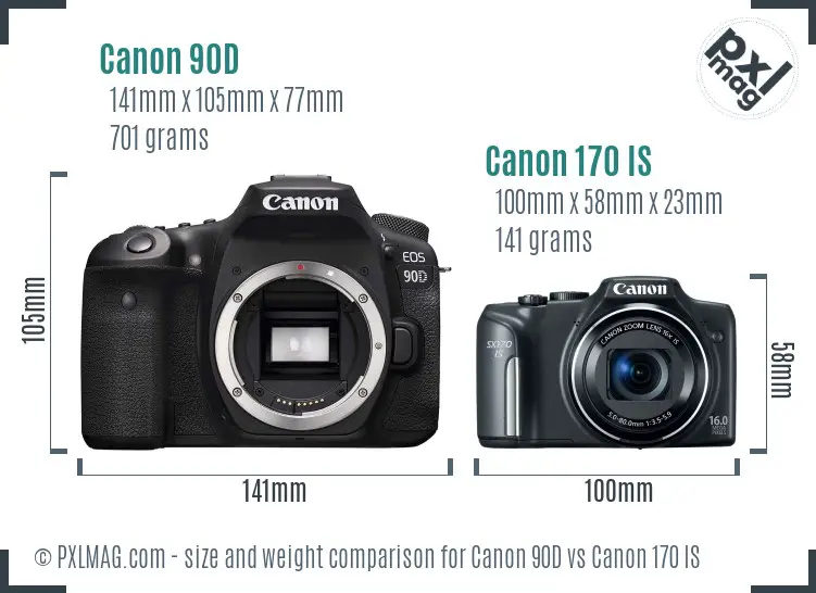 Canon 90D vs Canon 170 IS size comparison