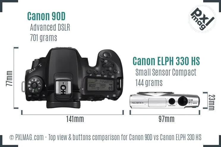 Top view design and control layout comparison