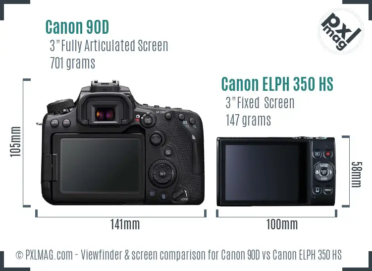 Canon 90D vs Canon ELPH 350 HS Screen and Viewfinder comparison