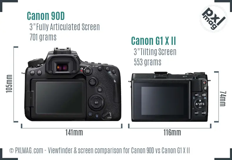 Canon 90D vs Canon G1 X II Screen and Viewfinder comparison