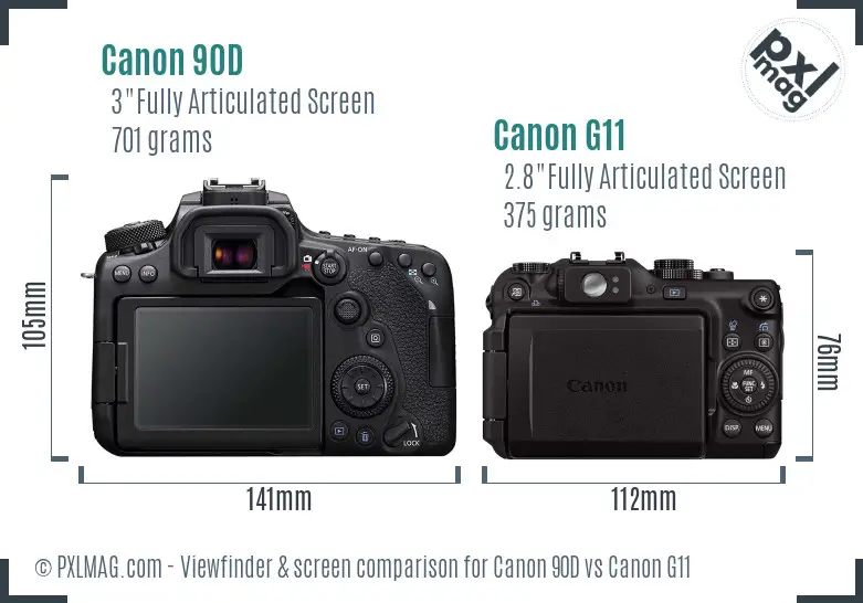 Canon 90D vs Canon G11 Screen and Viewfinder comparison