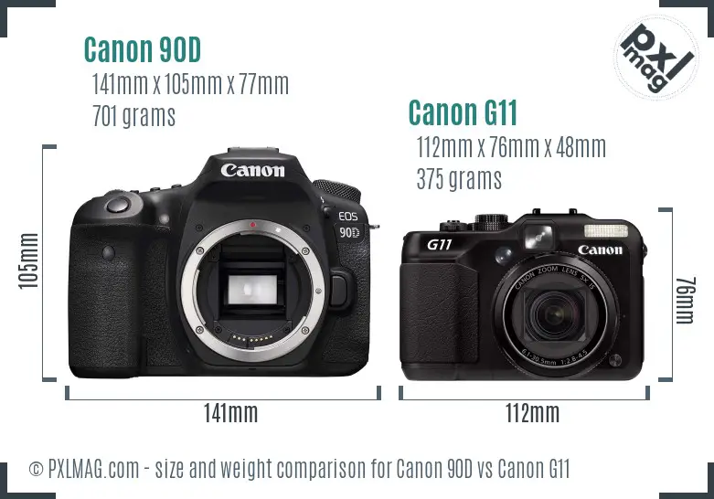 Canon 90D vs Canon G11 size comparison