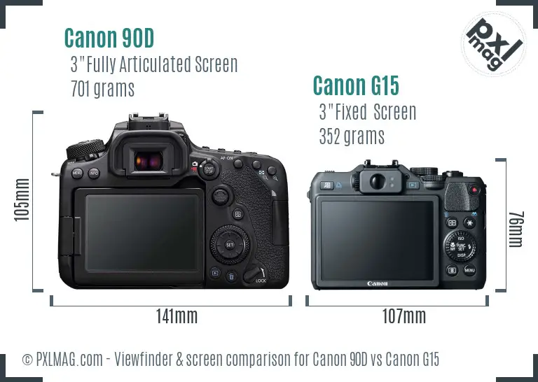 Canon 90D vs Canon G15 Screen and Viewfinder comparison Canon 90D vs Canon G15 Screen and Viewfinder comparison