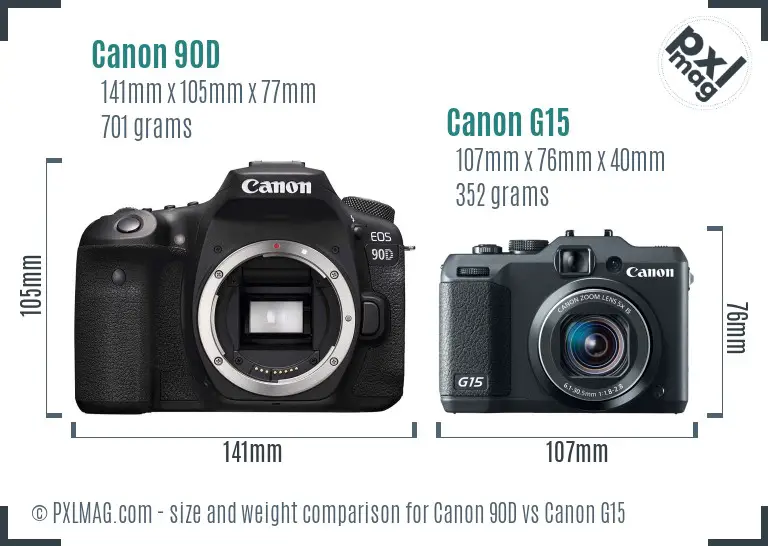 Canon 90D vs Canon G15 size comparison Canon 90D vs Canon G15 size comparison