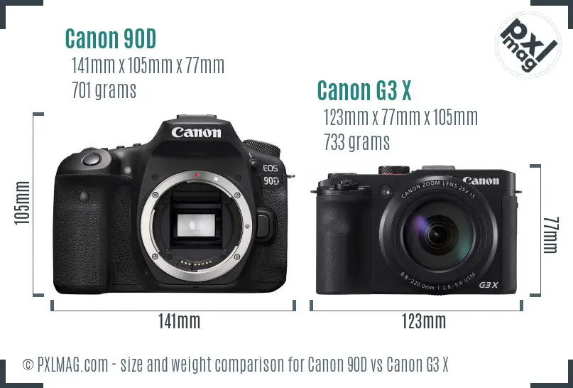 Canon 90D vs Canon G3 X size comparison Canon 90D vs Canon G3 X size comparison