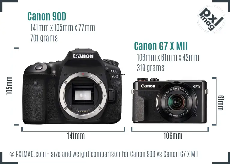 Canon 90D vs Canon G7 X MII size comparison Canon 90D vs Canon G7 X MII size comparison