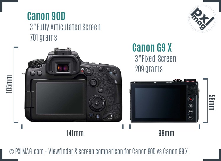 Canon 90D vs Canon G9 X Screen and Viewfinder comparison