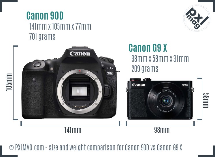 Canon 90D vs Canon G9 X size comparison