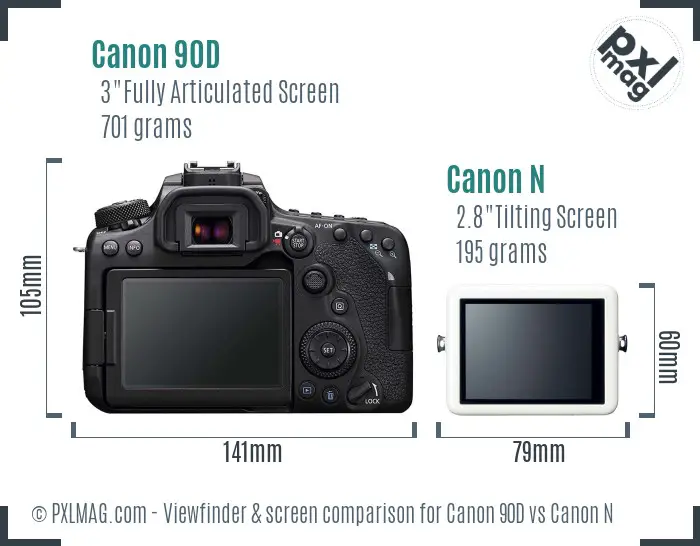 Canon 90D vs Canon N Screen and Viewfinder comparison Canon 90D vs Canon N Screen and Viewfinder comparison