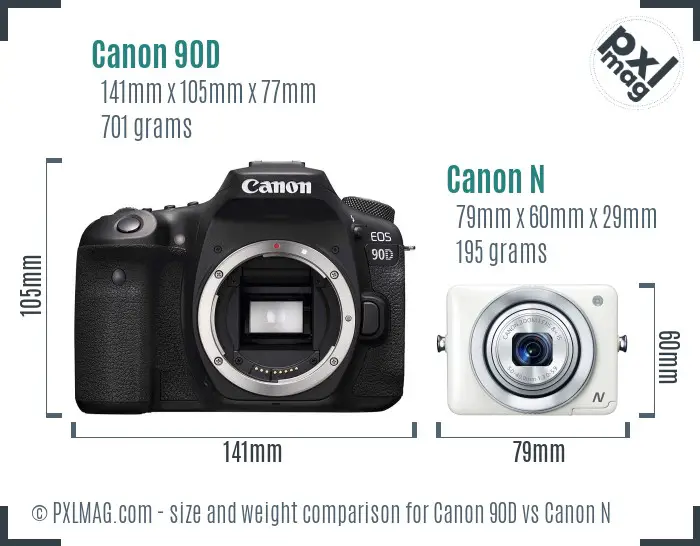 Canon 90D vs Canon N size comparison Canon 90D vs Canon N size comparison