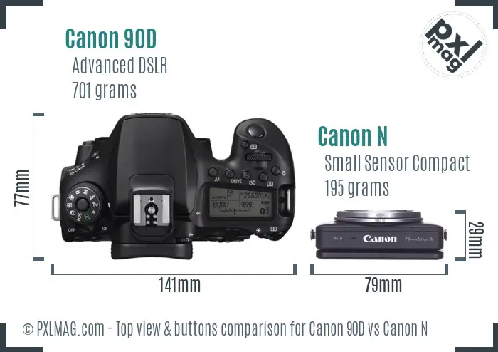 Canon 90D vs Canon N top view buttons comparison Canon 90D vs Canon N top view buttons comparison