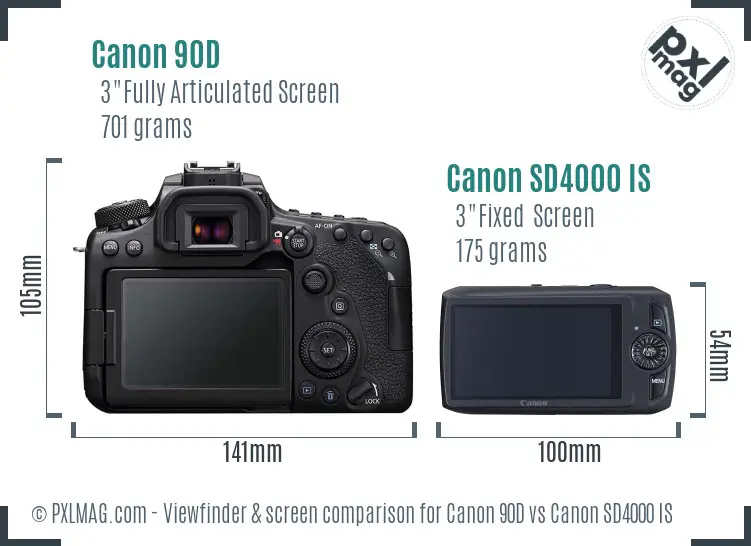 Canon 90D vs Canon SD4000 IS Screen and Viewfinder comparison Canon 90D vs Canon SD4000 IS Screen and Viewfinder comparison