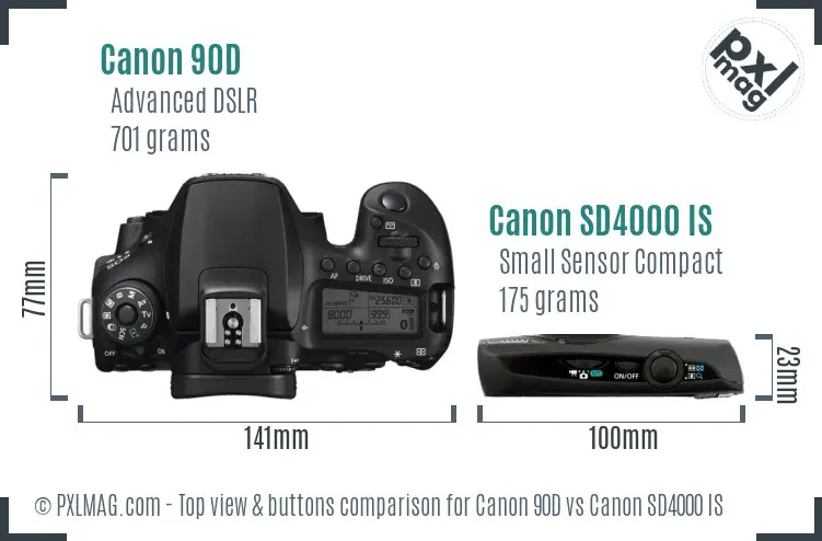 Canon 90D vs Canon SD4000 IS top view buttons comparison Canon 90D vs Canon SD4000 IS top view buttons comparison