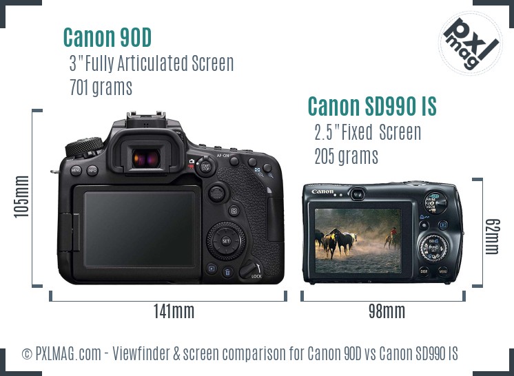 Canon 90D vs Canon SD990 IS Screen and Viewfinder comparison